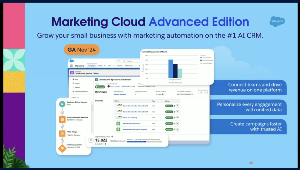 Salesforce Marketing Cloud Advanced Edition Announcement